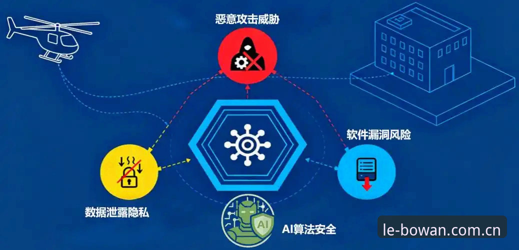 博万APP登录安全最新动态:2025年平台安全机制全面升级